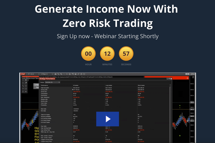 Did you hit your trading goals in 2023?